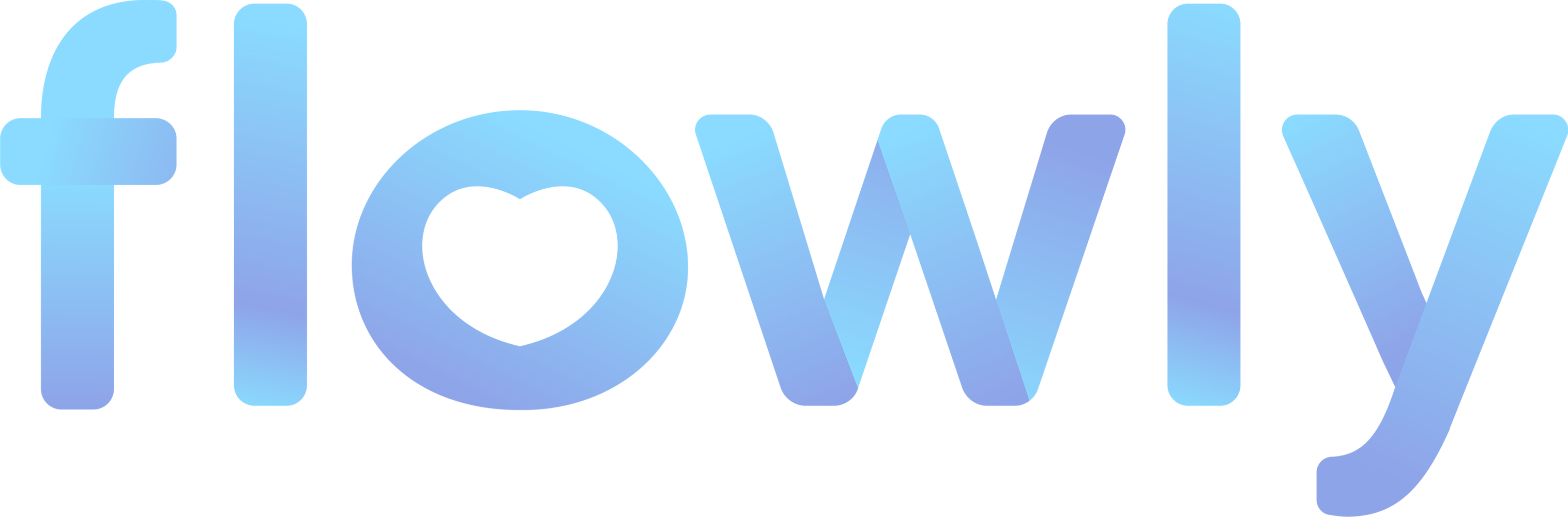 Flowly logo
